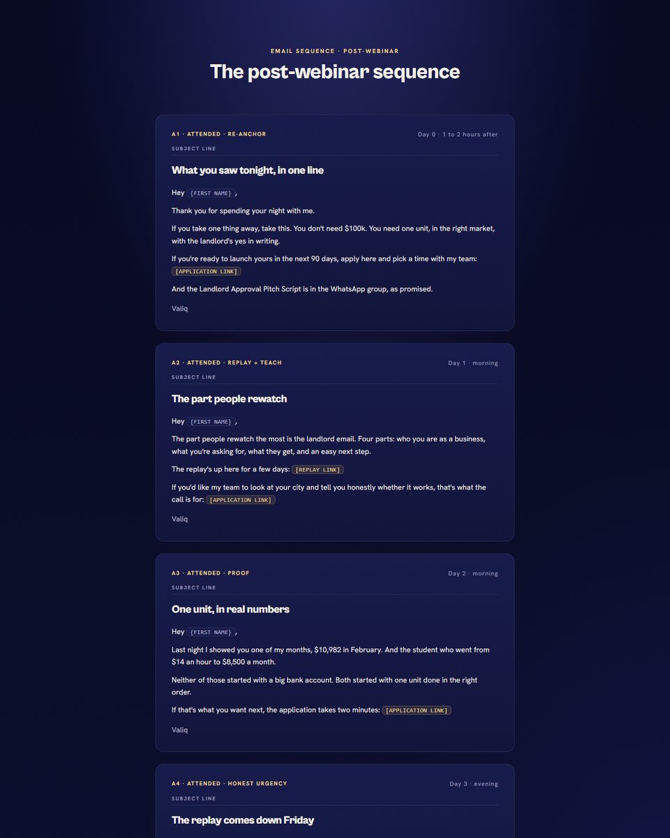 Post-webinar preview